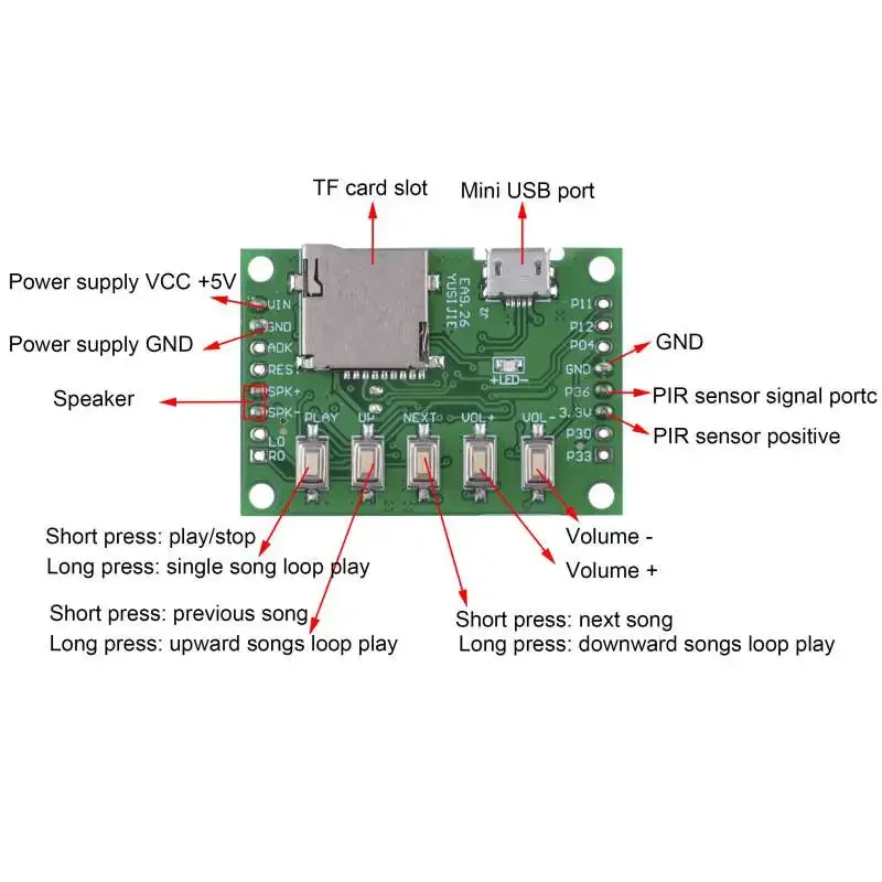 Kit de Módulo de Voz MP3, Disp - Audio Music For Download reseña y precio