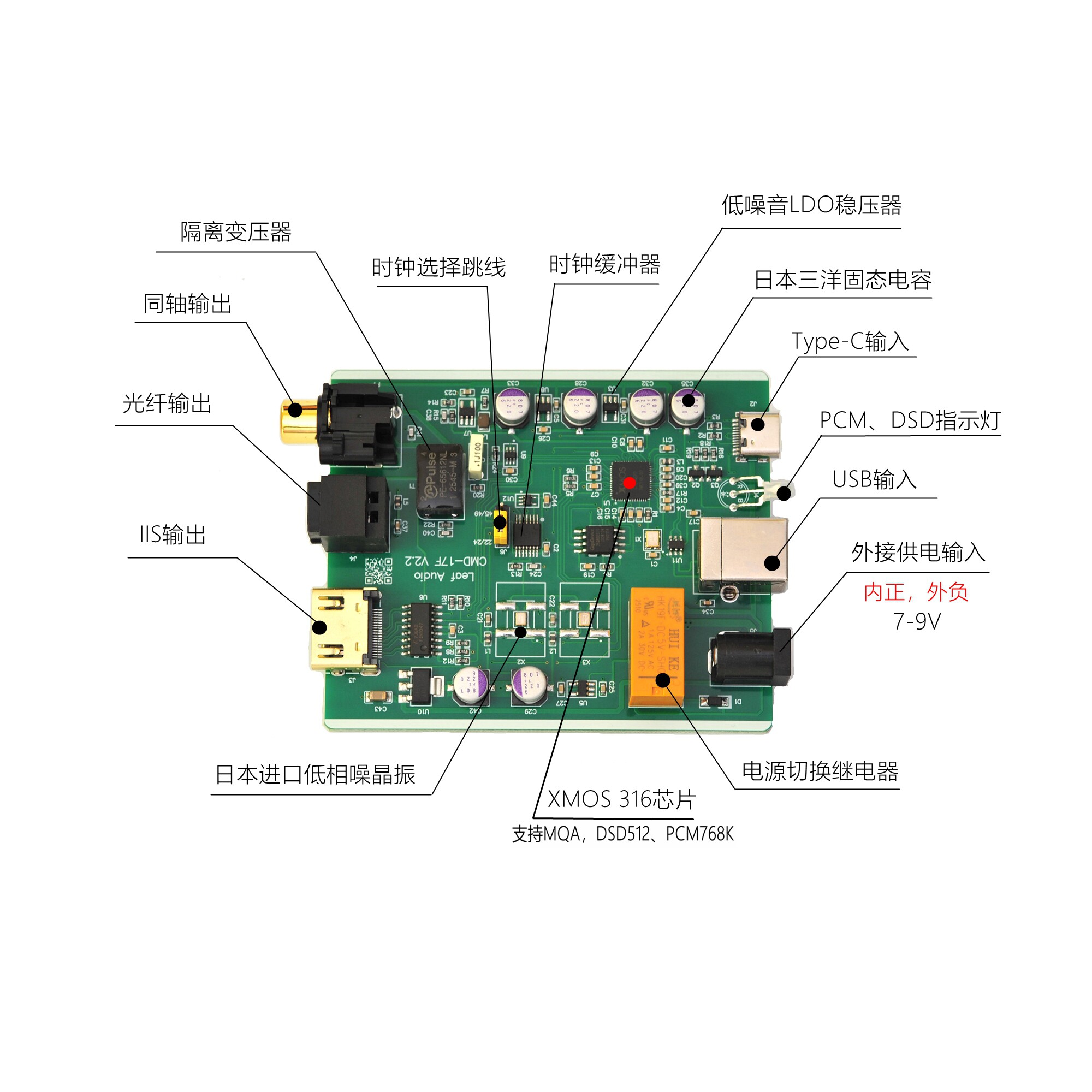 Tarjeta de Sonido USB con Inte - Audio Interface Usb reseña y precio