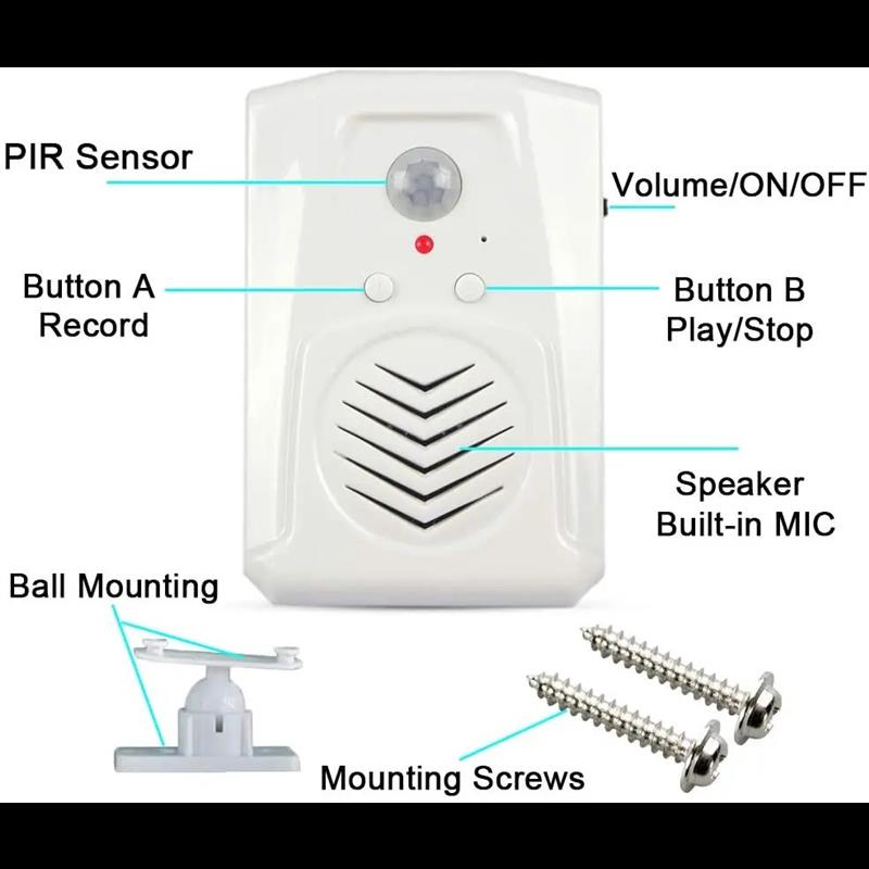 Audio descargable Mini PIR Sen - Audio Music For Download reseña y precio
